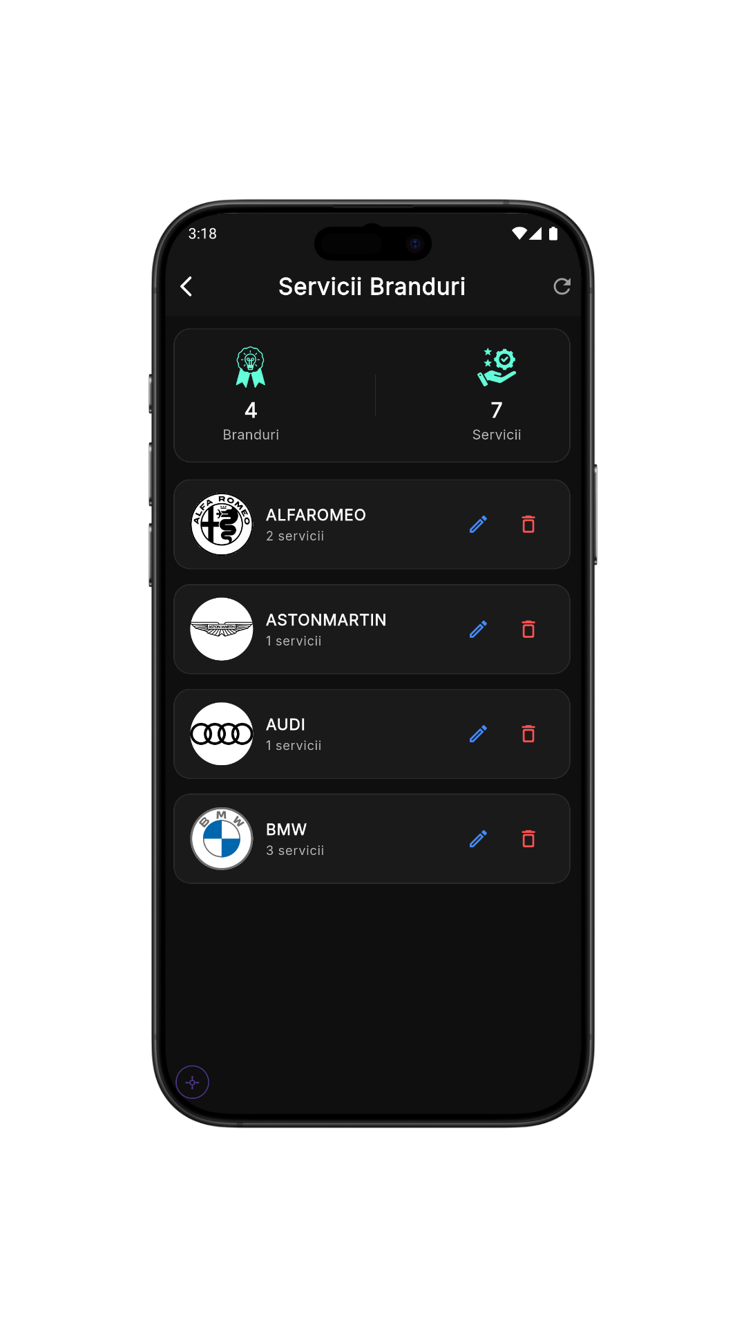 FixCars - Recenzii verificate